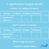 application longue durée tablette clean water tab Novpool piscine